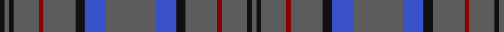 Greyhound Grenadiers Pipe Band example sett