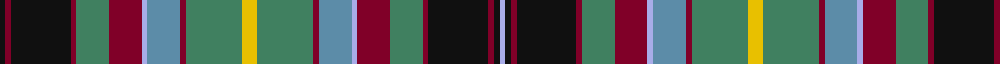 Gordonstoun example sett