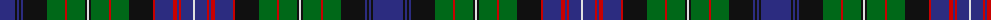 Rankine example sett