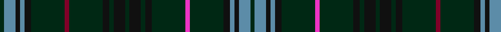 Gunning, Robert Maxwell Stewart (Personal) example sett