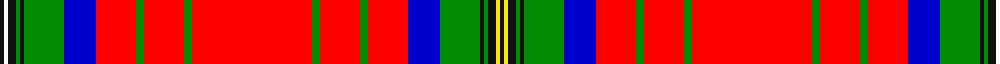 Wood Dress example sett