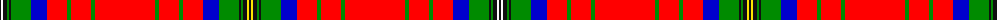 Wood Dress example sett