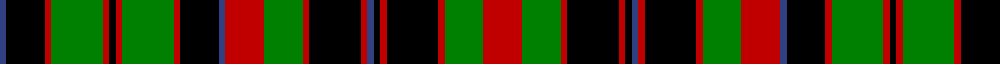 Comyn / Cumming, Buchan example sett