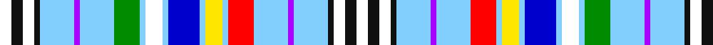 Sett