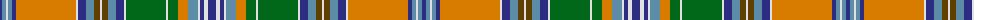 Stewart (Silk Fragment) example sett