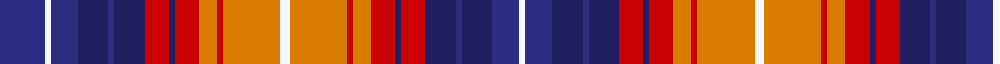 Holland, Tartan of example sett