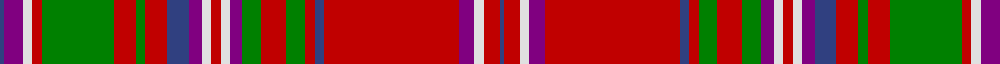 MacDougall, Plaid example sett