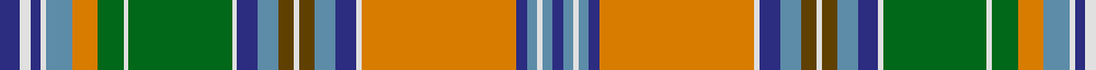Stewart (Silk Fragment) example sett