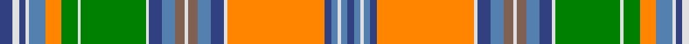 Stewart, Silk example sett