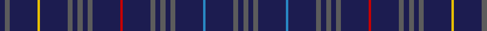 Colliers International (Corporate) example sett