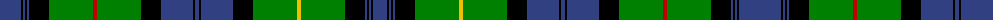 Farquharson example sett