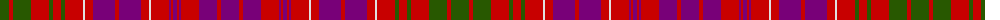 Lumsden of Clova (Clan?) example sett