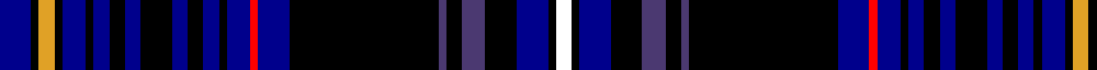 Arnold (California) example sett