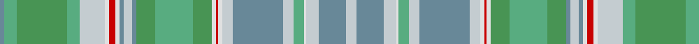 Morddyn (Fashion) example sett