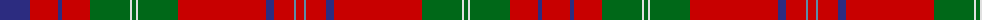 Unnamed C18th - Duke of Perth example sett