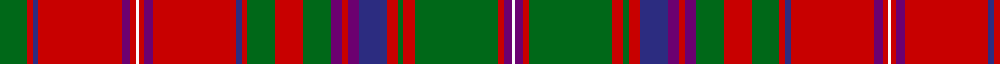 MacDougal example sett