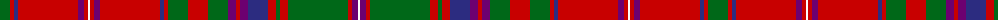 MacDougal example sett