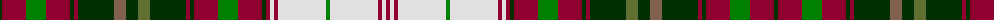 Maple Leaf, dress example sett
