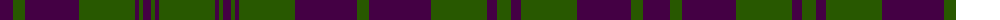 Rae (Wilsons) (Clan) example sett