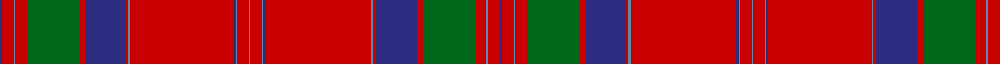 MacGillivray