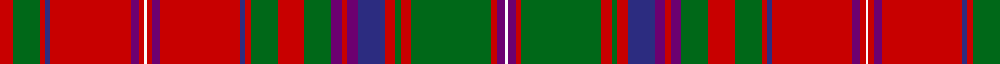 MacDougall - 1970 (H of E) example sett