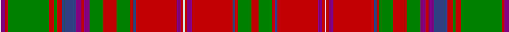 MacDougall 9 example sett