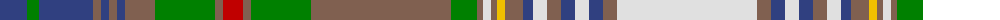 Unidentified Plaid 15 example sett