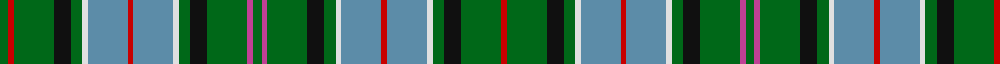 Scottish Heritage USA (SHUSA) example sett