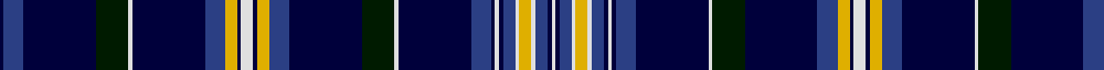 MacPerl Dress (Personal) example sett