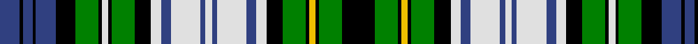 Campbell of Loch Neil, dress