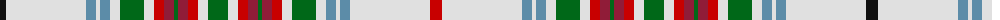 MacBean, Meta (Personal) example sett