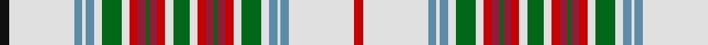 MacBean, Meta (Personal) example sett