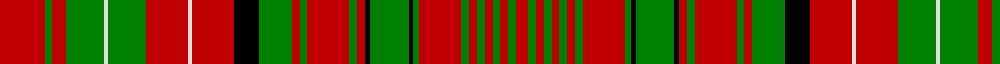 MacDonald of Staffa 5