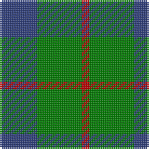 Tartan detail