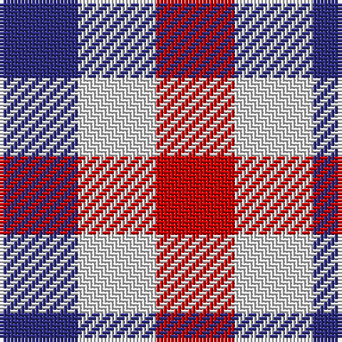 Tartan detail