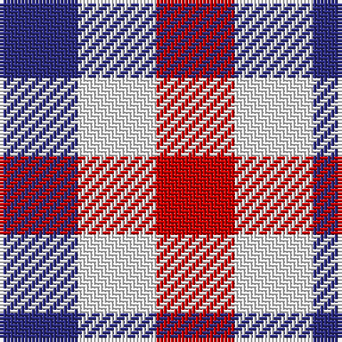 Tartan detail