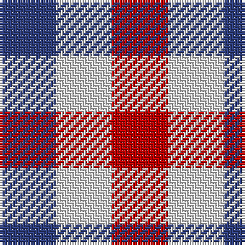 Tartan detail