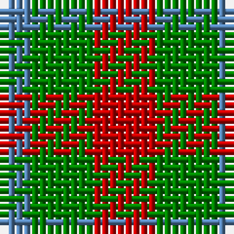 Tartan detail