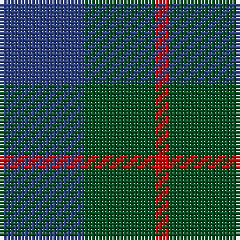 Tartan detail