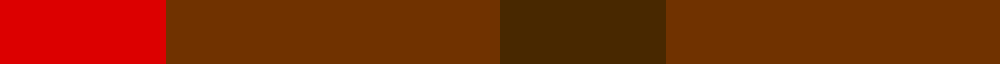 Glenmorangie Check example sett