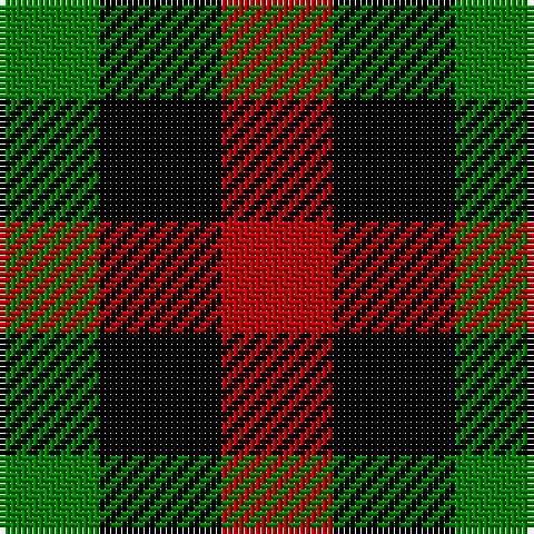 Tartan detail