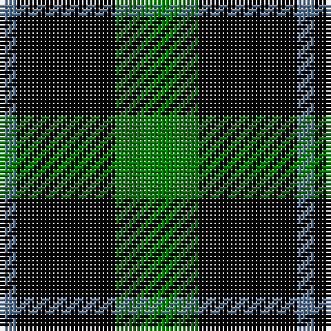 Tartan detail