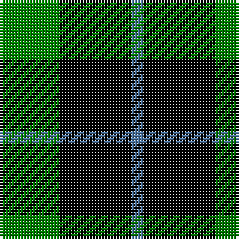 Tartan detail
