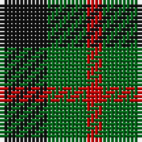 Tartan detail