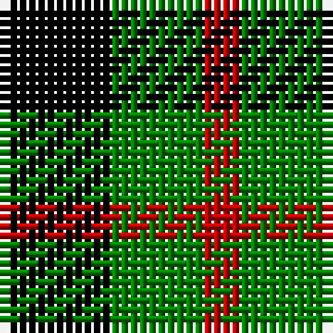 Tartan detail