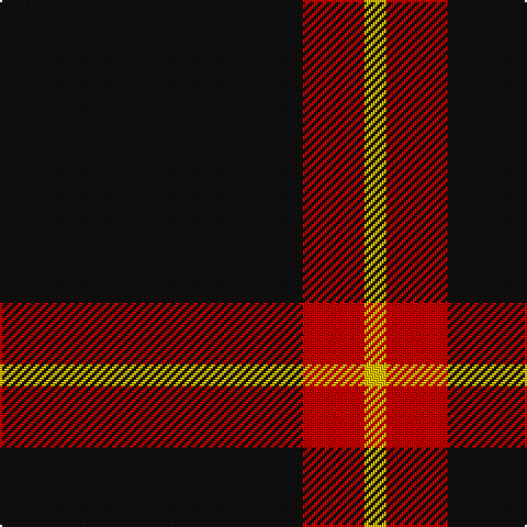 Tartan detail