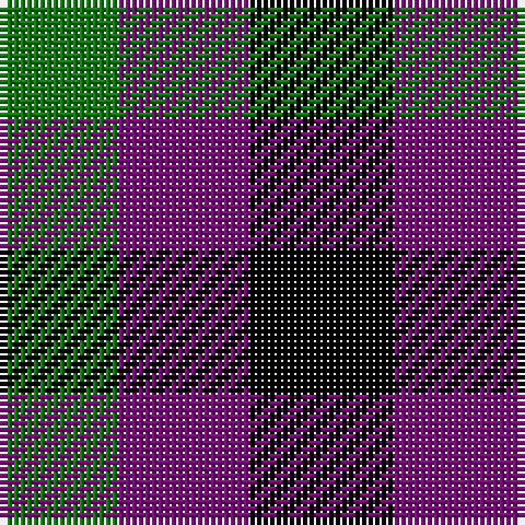 G/18 P20 K/22 tartan Tartan detail