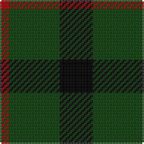 Tartan detail