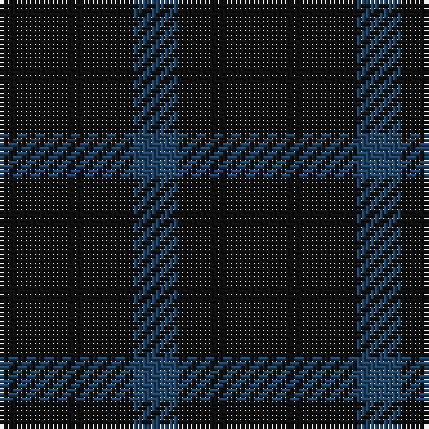 Tartan detail