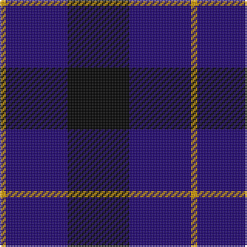 Tartan detail